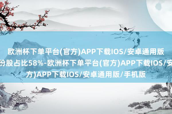 欧洲杯下单平台(官方)APP下载IOS/安卓通用版/手机版前十大成份股占比58%-欧洲杯下单平台(官方)APP下载IOS/安卓通用版/手机版