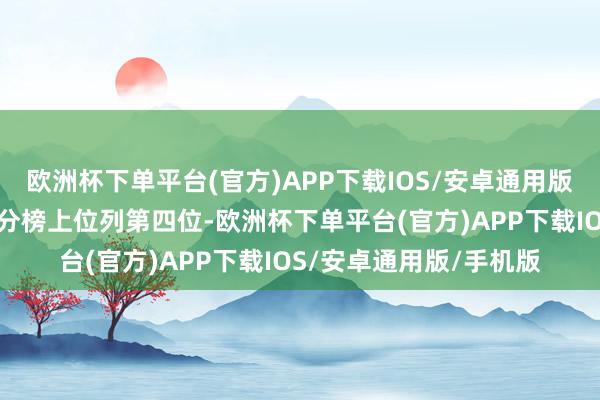 欧洲杯下单平台(官方)APP下载IOS/安卓通用版/手机版球队当今在积分榜上位列第四位-欧洲杯下单平台(官方)APP下载IOS/安卓通用版/手机版