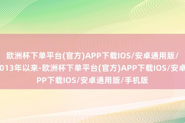 欧洲杯下单平台(官方)APP下载IOS/安卓通用版/手机版这是自2013年以来-欧洲杯下单平台(官方)APP下载IOS/安卓通用版/手机版